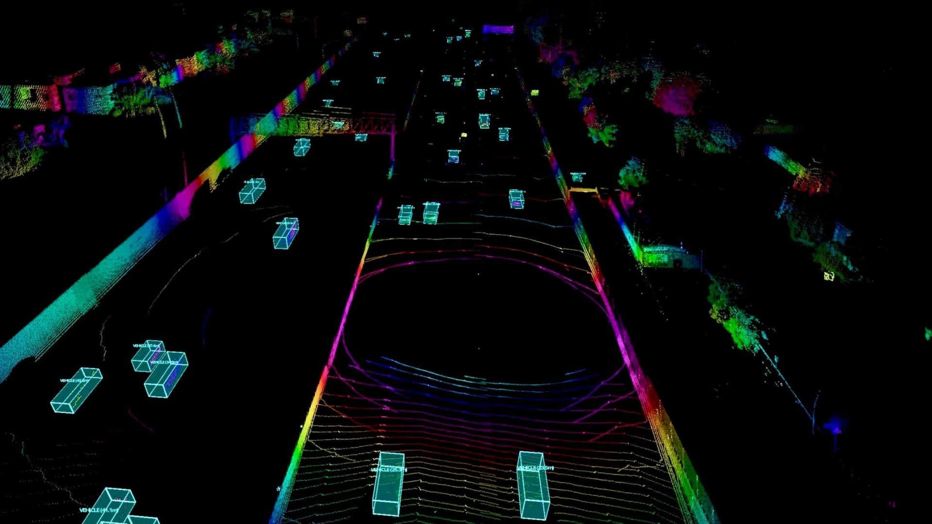 Volvo Cars i Luminar na izložbi Automobility LA 2018